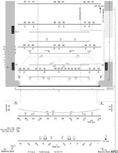 Working diagram