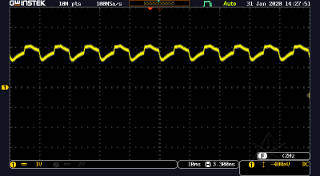 LDC current waveform
