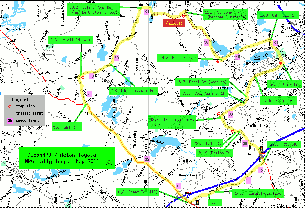 overall course map
