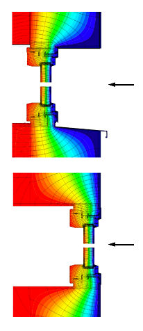 innie vs outie thermal profiles