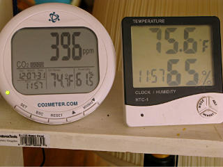 Lowest CO2 reading