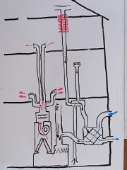 Finally, a ductwork diagram