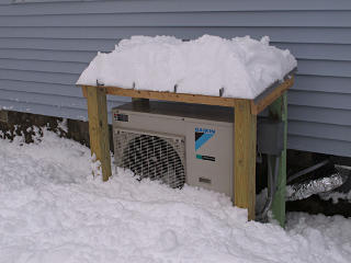 Daikin unit partially buried