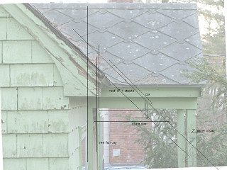 Sizing overhang from a photo