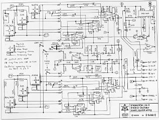 Shapeshifter 2: oscillator board and panel