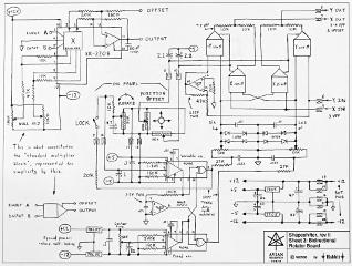 Shapeshifter 3: image rotator board