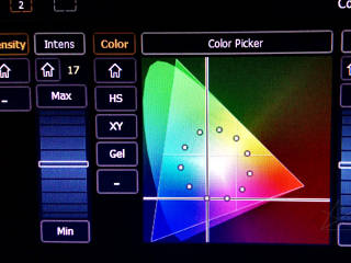 Dots in a circle representing hue states