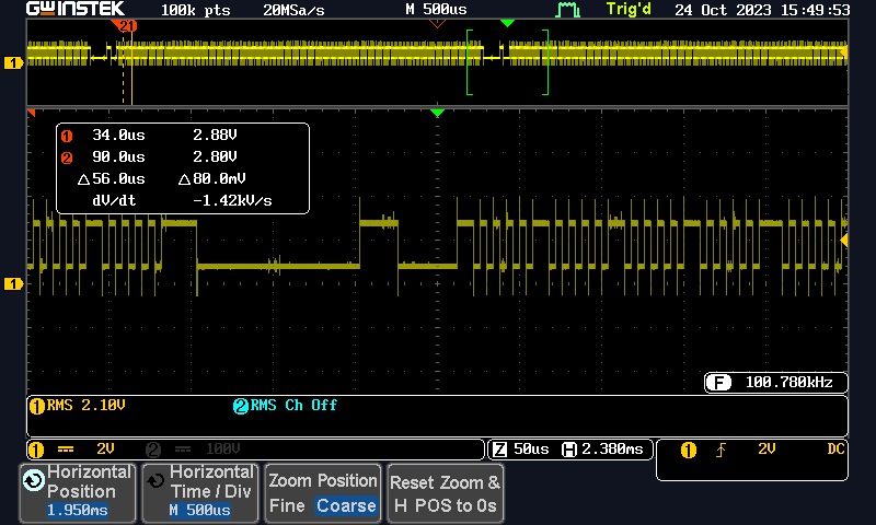Weak transmit waveform with ringing and low voltage
