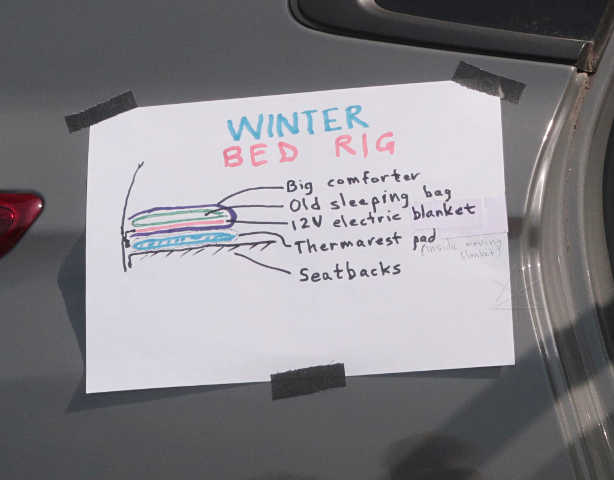 Full winter sleeping rig