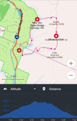 GPS pre-plot with artificial elevation profile