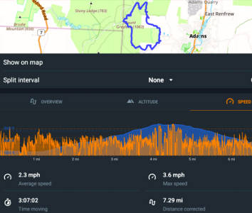GPS time/distance/speed summary