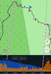 Cave visit track down the hill