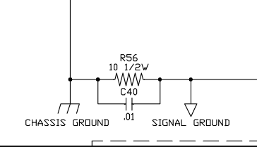 Connection between grounds