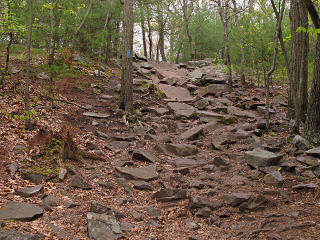 Rocky climb ahead