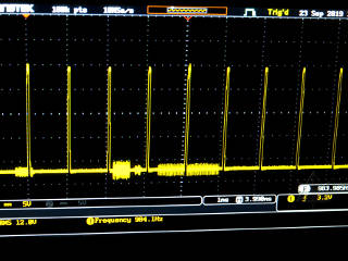 Pilot line at 5% with PLC superimposed