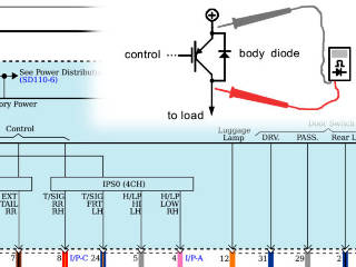 Intelligent power switch architecture