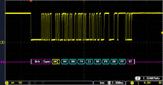 LIN packet bus-analyzed on the scope