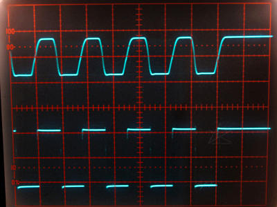 Direct outputs, nothing connected