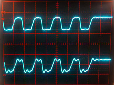 Hog output, midpoint, terminated 120 ohms