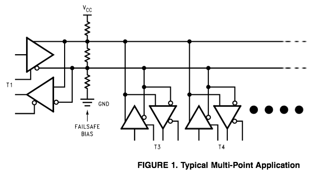 Network with bias resistors