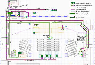 Intercom design