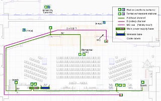 A much simpler intercom plan