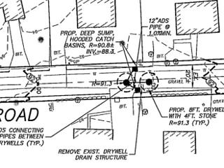 Road drainage plan